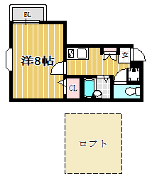 サンライズガーデン博多Ⅱ205号室-間取り