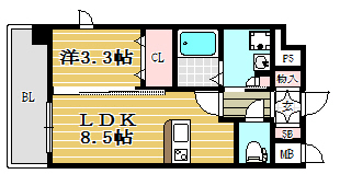 HGS山王南706号室-間取り