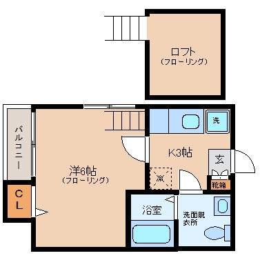 サニーサイド住吉201号室-間取り