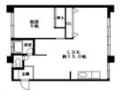 博南ビル - 所在階***階の間取り図 1877