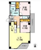 アルカス西公園 - 所在階 の間取り図