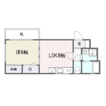 SY祇園ビル203号室-間取り