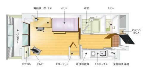 カレッジコート福岡B館号室-間取り