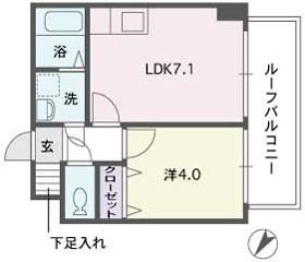 フェイスカミーユ901号室-間取り