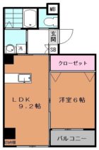 ルネスキューブ - 所在階 の間取り図