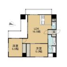 エコルクス赤坂 - 所在階 の間取り図