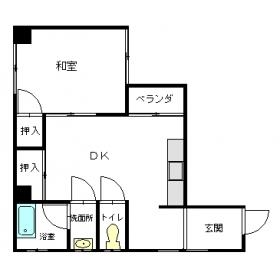 鬼鞍ビル206号室-間取り