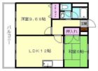 薦田コーポ - 所在階 の間取り図