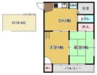 シティベール浦田 - 所在階***階の間取り図 3304