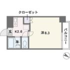 プチメゾン88 - 所在階 の間取り図