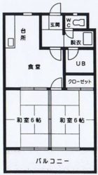 アービス21 - 所在階***階の間取り図 3448