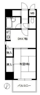 ライオンズマンション薬院駅南 - 所在階***階の間取り図 3585