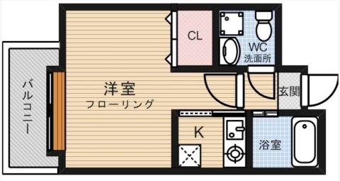 エステートモア平尾パージュ1205号室-間取り