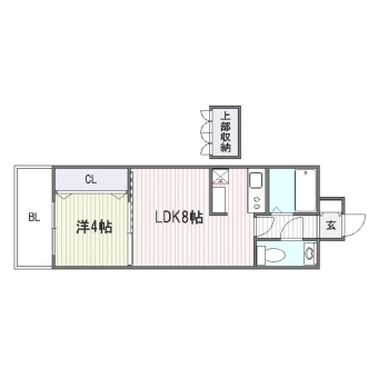 エステートモア平尾公園通り803号室-間取り