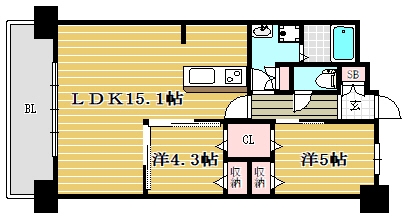 ルネスプチマルシェ302号室-間取り