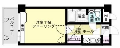 エステートモア平尾山荘通り906号室-間取り