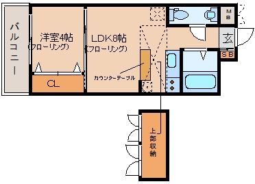 エステートモア天神サクセス211号室-間取り