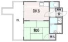 ロマネスク渡辺通南 - 所在階 の間取り図