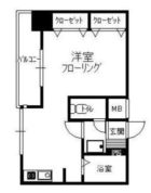 博多桶屋町ビル - 所在階 の間取り図