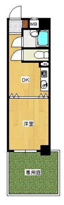 ロマネスク渡辺通南 - 所在階 の間取り図