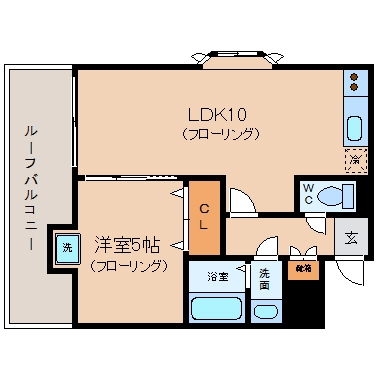 エステートモア白金501号室-間取り