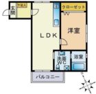 警固SIビル - 所在階 の間取り図