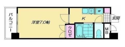 スライビング藤崎201号室-間取り