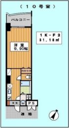 ロイヤルリバービュー143 - 所在階 の間取り図