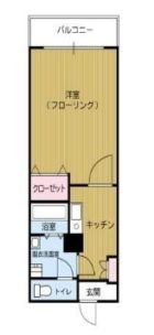 第３ケイコーマンション駅南 - 所在階 の間取り図