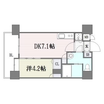 Ｆ・ＰＡＲＣ平尾801号室-間取り