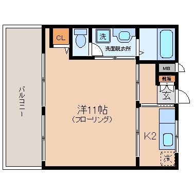 I.GビレッジII302号室-間取り