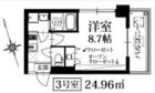PondMumSUMIYOSHI - 所在階***階の間取り図 9466