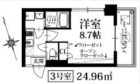 PondMumSUMIYOSHI - 所在階 の間取り図