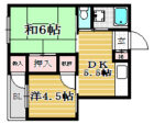 三角ビル - 所在階7階の間取り図 11372