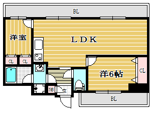 セントラルコート博多駅東202号室-間取り