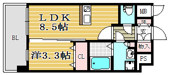 HGS山王南603号室-間取り