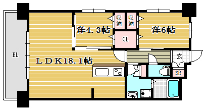 ルネスプチマルシェ201号室-間取り