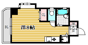 ステイタス別府アクシス1101号室-間取り