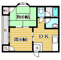 スカイハイツ大橋32101号室-間取り